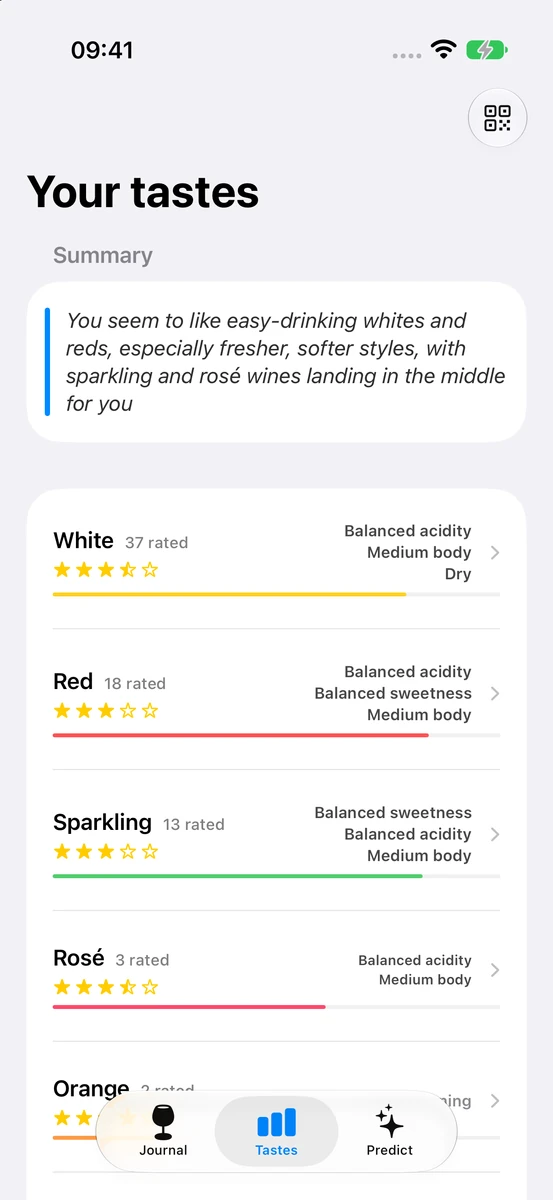 Sip: Learn your tastes
