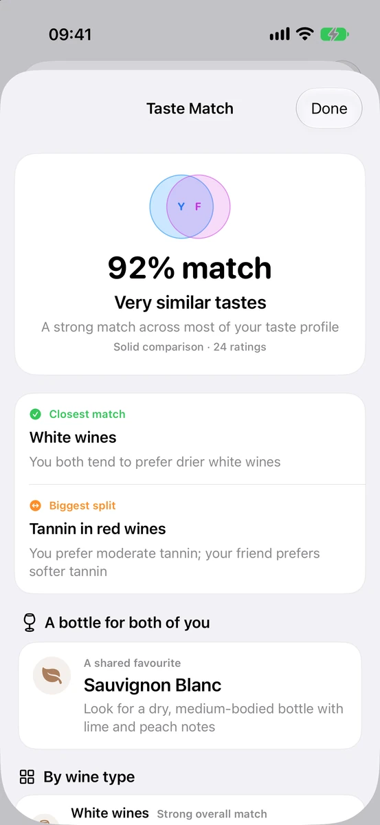 Sip: Compare tastes with friends